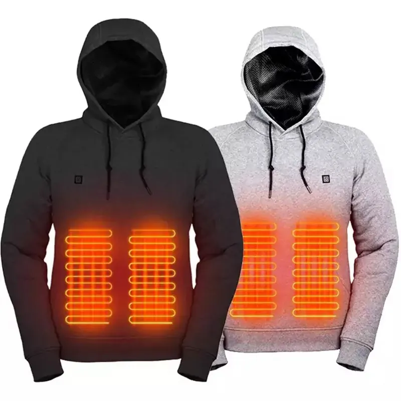 Värmejackor